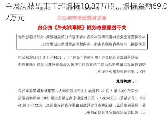 金发科技监事丁超增持10.87万股，增持金额69.02万元