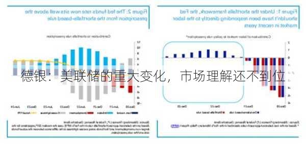 德银：美联储的重大变化，市场理解还不到位