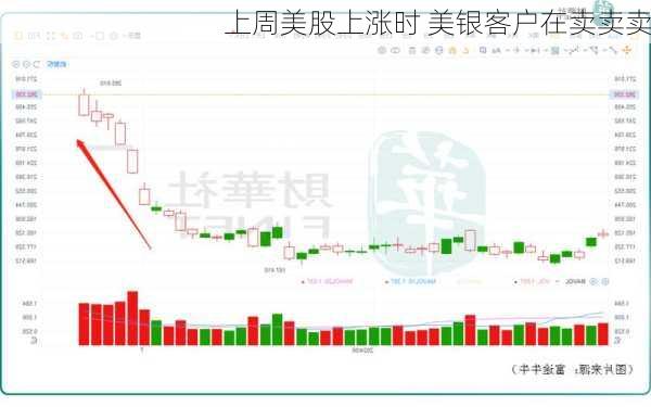 上周美股上涨时 美银客户在卖卖卖