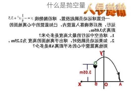 什么是抛空量