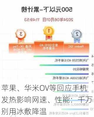 苹果、华米OV等回应手机发热影响网速、性能：千万别用冰敷降温