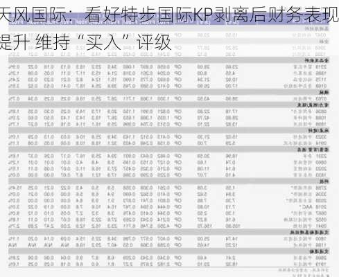 天风国际：看好特步国际KP剥离后财务表现提升 维持“买入”评级