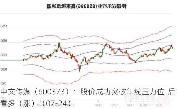 中文传媒（600373）：股价成功突破年线压力位-后市看多（涨）（07-24）