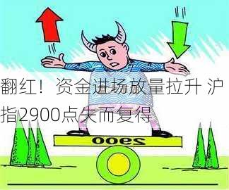 翻红！资金进场放量拉升 沪指2900点失而复得