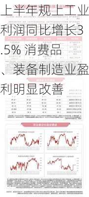 上半年规上工业利润同比增长3.5% 消费品、装备制造业盈利明显改善