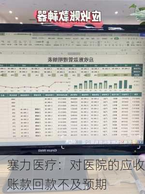 塞力医疗：对医院的应收账款回款不及预期