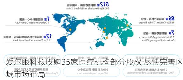 爱尔眼科拟收购35家医疗机构部分股权 尽快完善区域市场布局