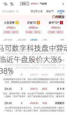 马可数字科技盘中异动 临近午盘股价大涨5.38%