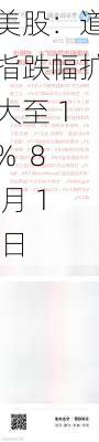 美股：道指跌幅扩大至 1%  8 月 1 日