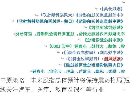 中原策略：未来股指总体预计将保持震荡格局 短线关注汽车、医疗、教育及银行等行业