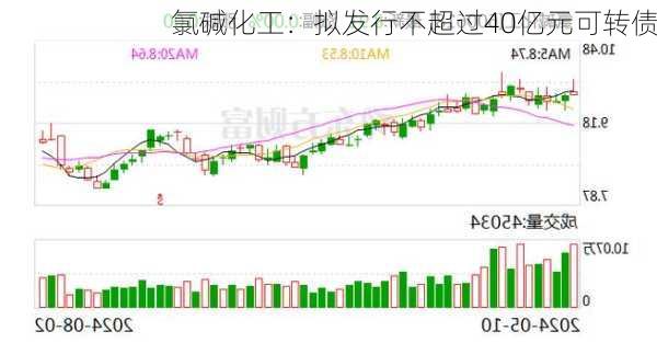 氯碱化工：拟发行不超过40亿元可转债