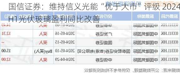 国信证券：维持信义光能“优于大市”评级 2024H1光伏玻璃盈利同比改善