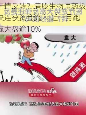 行情反转？港股生物医药板块连获资金流入 近一月跑赢大盘逾10%