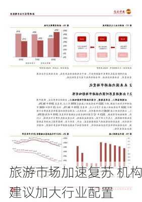 旅游市场加速复苏 机构建议加大行业配置