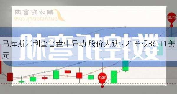 马库斯米利查普盘中异动 股价大跌5.21%报36.11美元