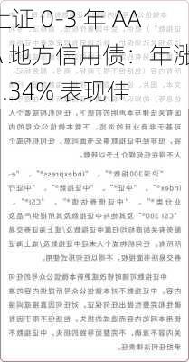 上证 0-3 年 AAA 地方信用债：年涨 2.34% 表现佳