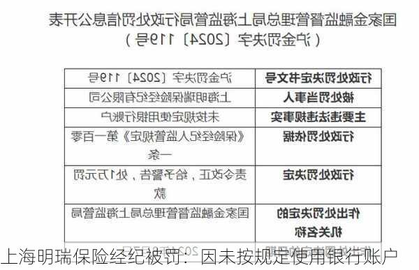 上海明瑞保险经纪被罚：因未按规定使用银行账户