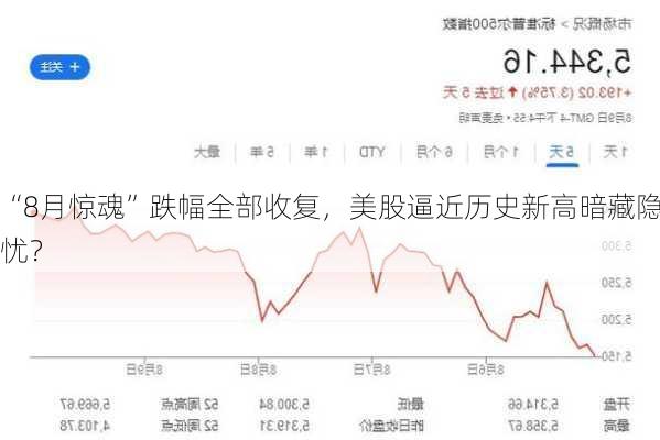 “8月惊魂”跌幅全部收复，美股逼近历史新高暗藏隐忧？