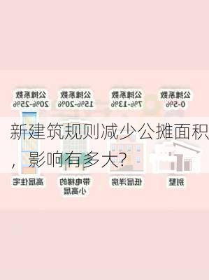 新建筑规则减少公摊面积，影响有多大?