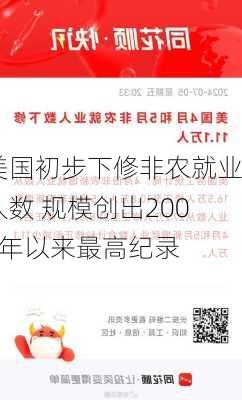 美国初步下修非农就业人数 规模创出2009年以来最高纪录