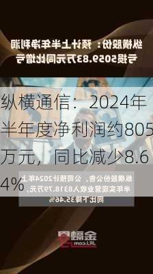 纵横通信：2024年半年度净利润约805万元，同比减少8.64%