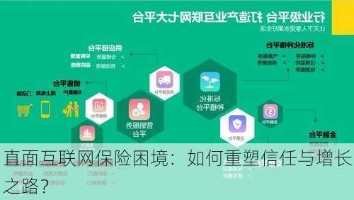 直面互联网保险困境：如何重塑信任与增长之路？