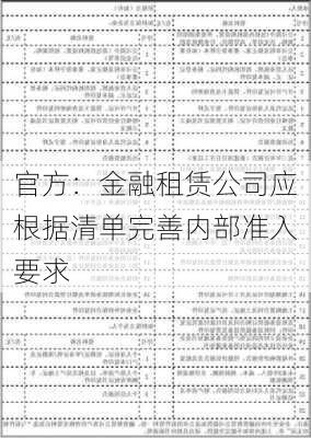 官方：金融租赁公司应根据清单完善内部准入要求