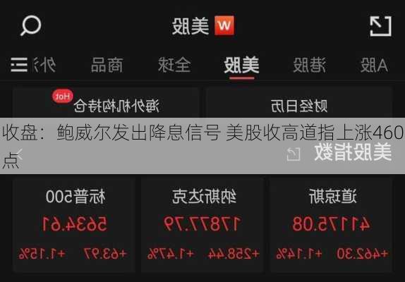 收盘：鲍威尔发出降息信号 美股收高道指上涨460点