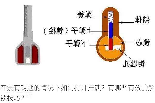 在没有钥匙的情况下如何打开挂锁？有哪些有效的解锁技巧？