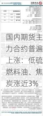 国内期货主力合约普遍上涨：低硫燃料油、焦炭涨近3%