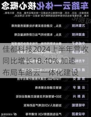 佳都科技2024上半年营收同比增长18.40% 加速布局车路云一体化建设