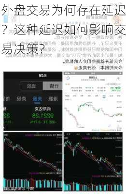 外盘交易为何存在延迟？这种延迟如何影响交易决策？