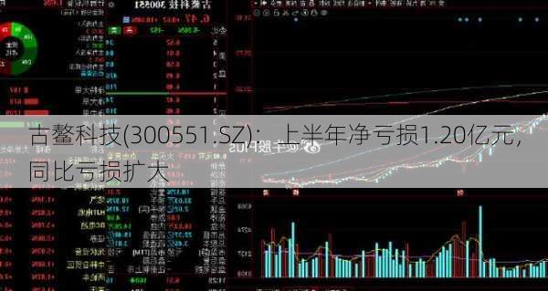 古鳌科技(300551.SZ)：上半年净亏损1.20亿元，同比亏损扩大