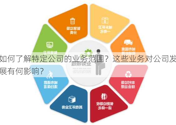 如何了解特定公司的业务范围？这些业务对公司发展有何影响？