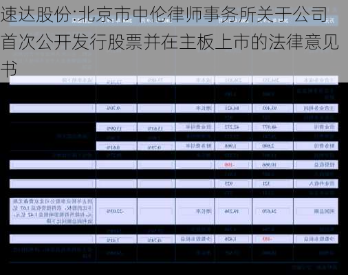 速达股份:北京市中伦律师事务所关于公司首次公开发行股票并在主板上市的法律意见书