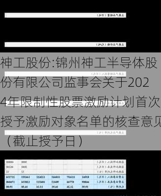 神工股份:锦州神工半导体股份有限公司监事会关于2024年限制性股票激励计划首次授予激励对象名单的核查意见（截止授予日）