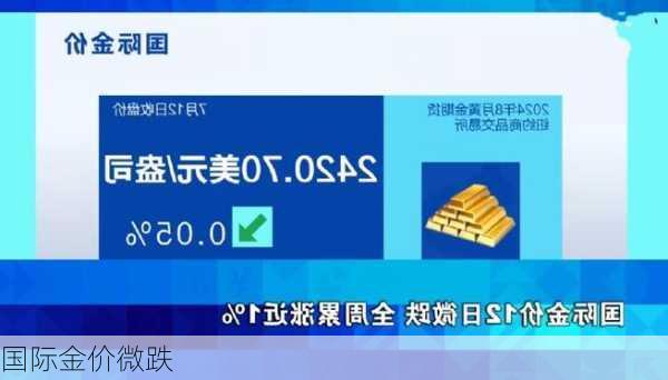 国际金价微跌