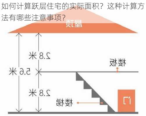 如何计算跃层住宅的实际面积？这种计算方法有哪些注意事项？