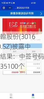 慧翰股份(301600.SZ)披露中签结果：中签号码共有35100个