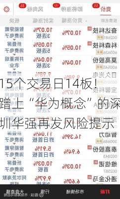 15个交易日14板！蹭上“华为概念”的深圳华强再发风险提示