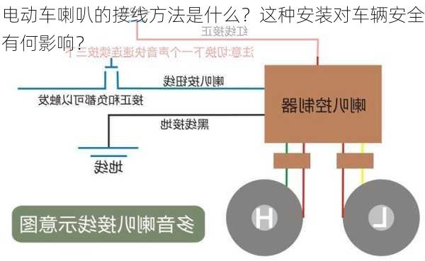 电动车喇叭的接线方法是什么？这种安装对车辆安全有何影响？