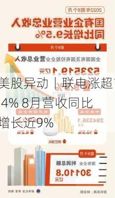 美股异动丨联电涨超1.4% 8月营收同比增长近9%