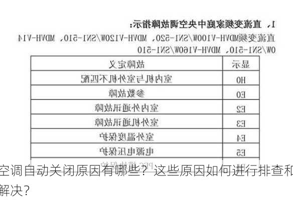 空调自动关闭原因有哪些？这些原因如何进行排查和解决？