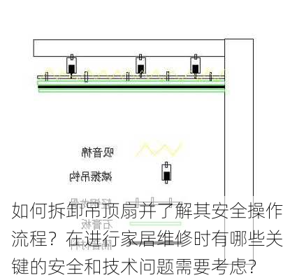 如何拆卸吊顶扇并了解其安全操作流程？在进行家居维修时有哪些关键的安全和技术问题需要考虑？