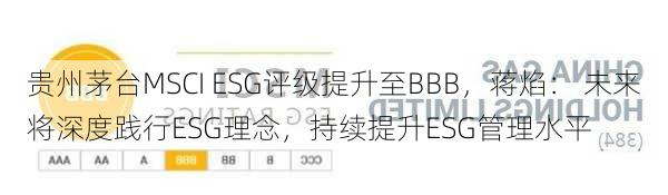 贵州茅台MSCI ESG评级提升至BBB，蒋焰： 未来将深度践行ESG理念，持续提升ESG管理水平