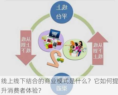 线上线下结合的商业模式是什么？它如何提升消费者体验？