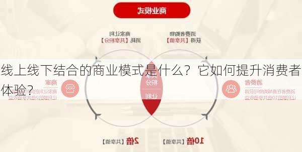 线上线下结合的商业模式是什么？它如何提升消费者体验？