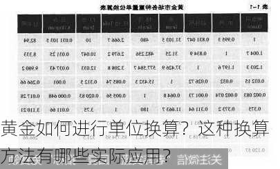 黄金如何进行单位换算？这种换算方法有哪些实际应用？