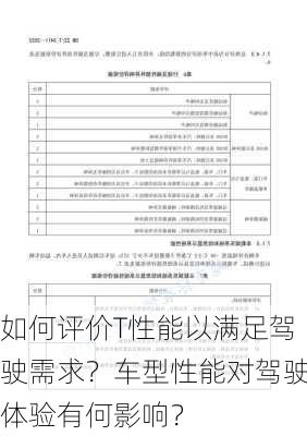 如何评价T性能以满足驾驶需求？车型性能对驾驶体验有何影响？