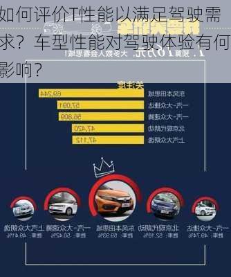 如何评价T性能以满足驾驶需求？车型性能对驾驶体验有何影响？